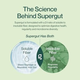 Supergut Foundational Daily Fiber Powder, Sugar Free & Vegan Prebiotic Fiber Blend for Gut Health & Digestive Support, Supplement for Men & Women with