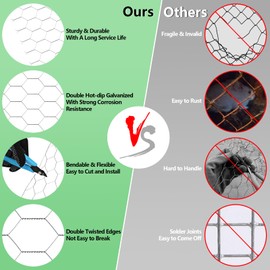 ROADPLUM Chicken Wire Fencing Mesh 13.8 x 157 in, Outdoor Rustproof Galvanized Iron Garden Fence Barrier for Pet Rabbit Cat, Floral Chicken Wire Netting to Protect Poultry Plant Fruit