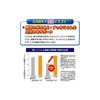 인십 수면·스트레스 대책 서프리 GABA 기능성 표시 식품 250mg×30알 1개월분