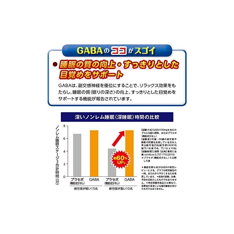 인십 수면·스트레스 대책 서프리 GABA 기능성 표시 식품 250mg×30알 1개월분