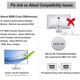 HDMI to Mini DisplayPort Converter Adapter Cable 4K X 2K HDMI Male to Mini DP Female Video Cable