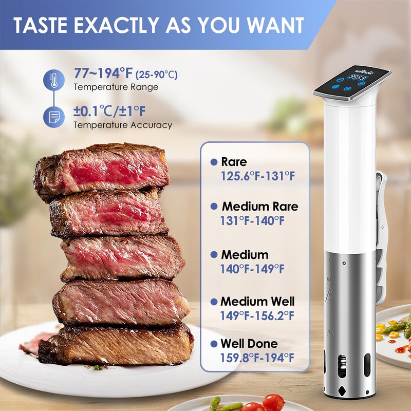 Wancle Sous Vide, Sous Vide Cooker Machine, Immersion Circulator, IPX7