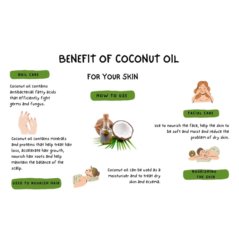 Thai Organic Coconut Oil Serum for Face and Body, Absorbs