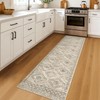 KILOCOCO Hallway Runner Rug 2'x7' Runners for Hallways Washable Runner