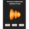 3-Pack Banded Earplugs for Shooting, 29dB NRR Noise Cancelling for