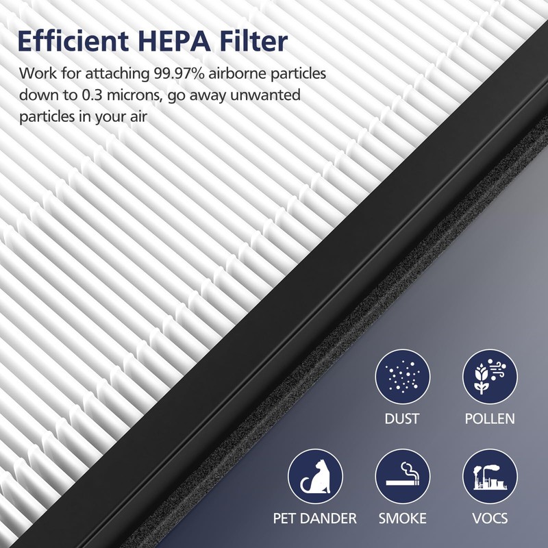 HY4866 Filters Compatible with MORENTO HY4866, WESTHEY HY4866, YIOU M1