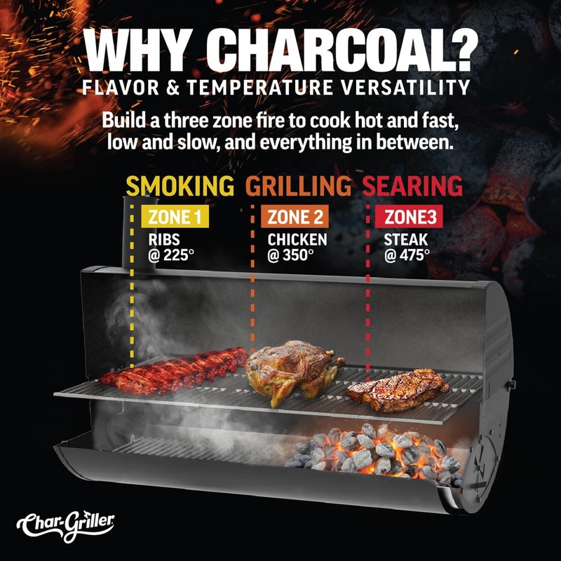 Char-Griller® Patio Pro Charcoal Grill and Smoker with Cast Iron