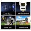 WiFi Security Camera Dual Lens HD Night Vision Remote Control