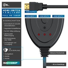 Dummy HDMI Switch includes Remote Control