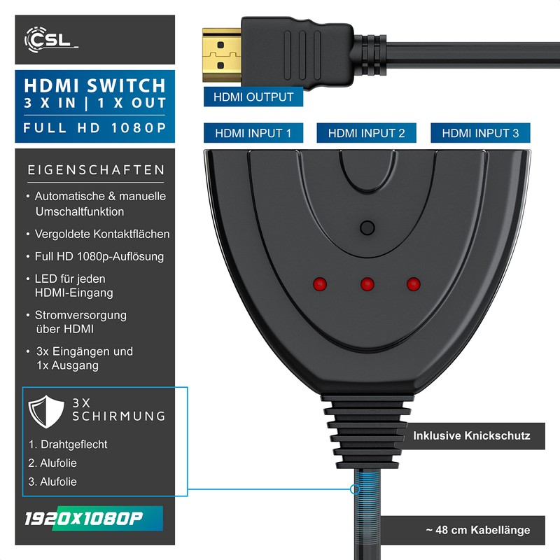 Dummy HDMI Switch includes Remote Control