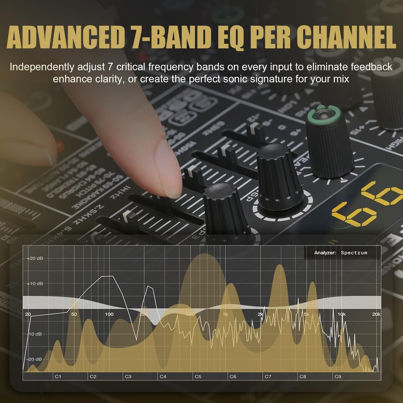 6 Channel Audio Mixer Sound Board Console System 99 DSP