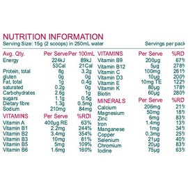 Nuzest Kids Good Stuff - Wild Strawberry, 225g