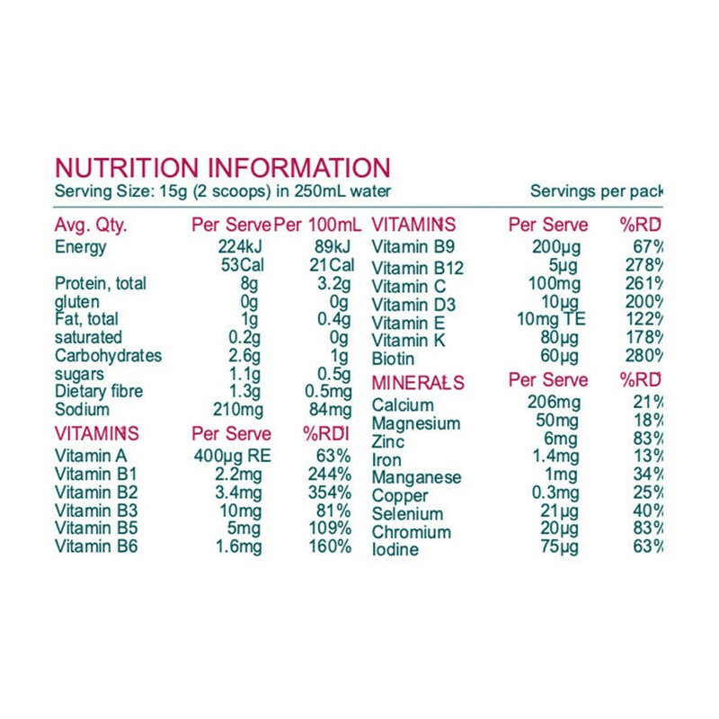 Nuzest Kids Good Stuff - Wild Strawberry, 225g