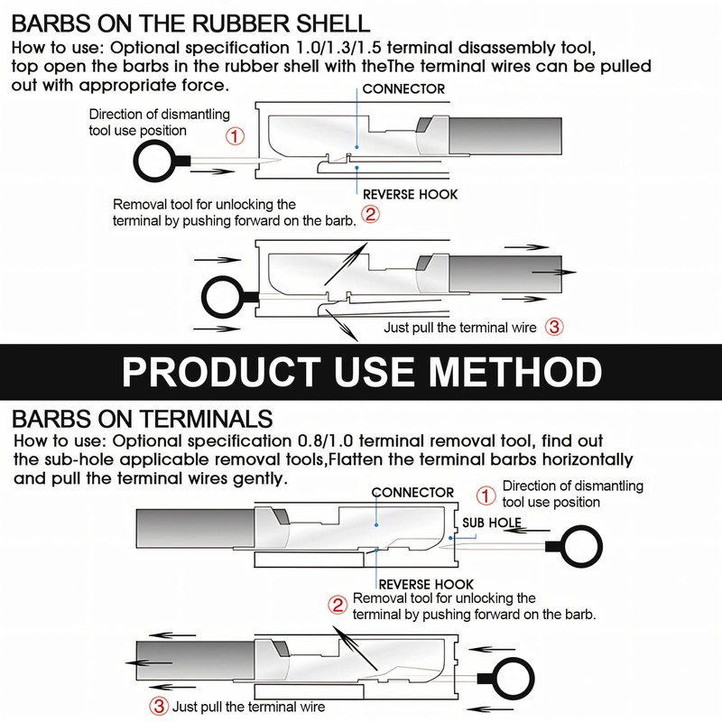 WEILAOK Car Removal Tool Set, Release Tool, Pin Tool, Car