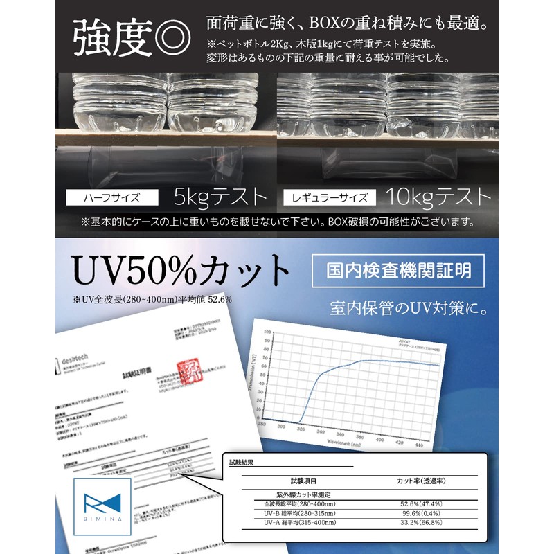 (Co-Developed by Collectors) Pokemon Card Box Loader, Storage Case, UV