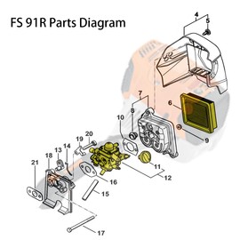 Dakule Carburetor compatible with STIHL Trimmer Brushcutter FS91R FS91 FC91 FS111 FC111 KM91R KM111R HT102 FC96 with Air Filter Kit 4180-120-0615 Carb