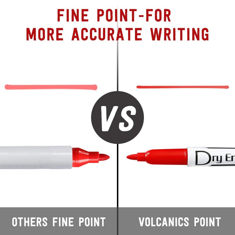 Volcanics Dry Erase Markers Low Odor Fine Whiteboard Markers Thin