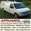 Hayward Start Capacitor for Super Pump, MaxFlo .75 / 1.0