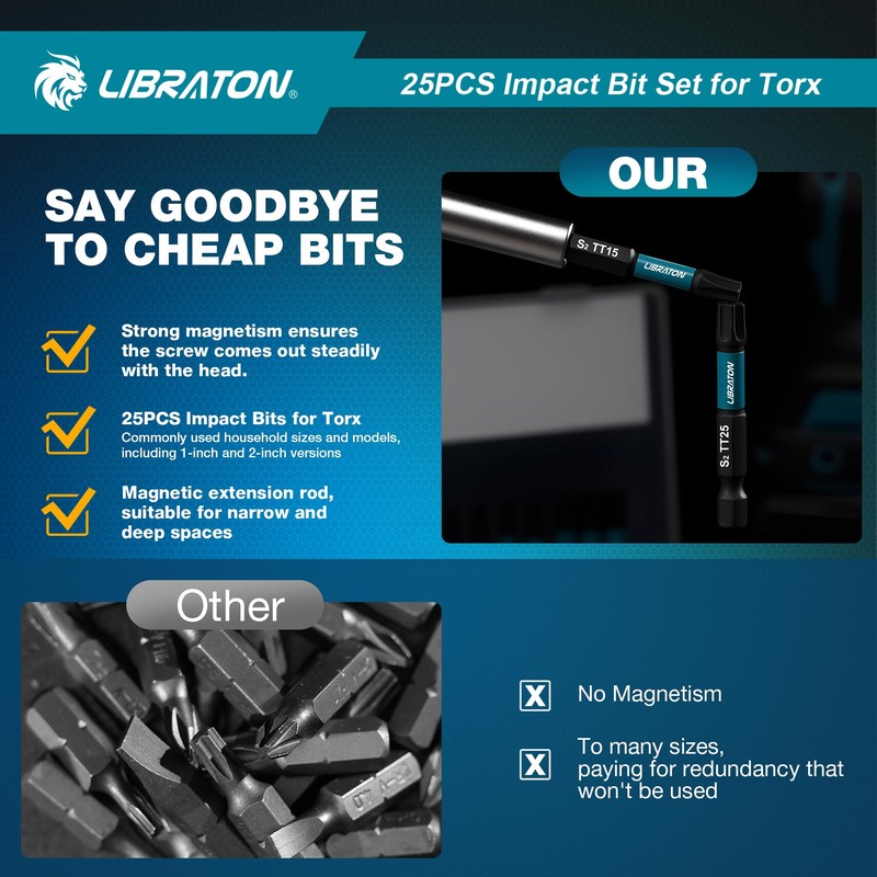 LIBRATON Security Torx Bit Set, 25-Piece Tamper Proof Star Bits