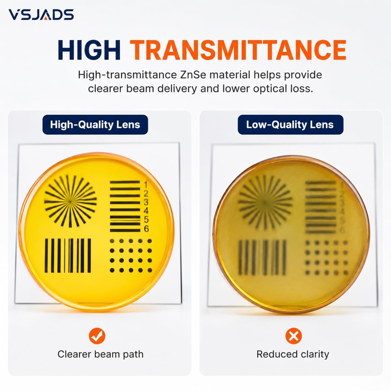 VSJADS CO2 Laser Lens, 20mm 101.6mm FL CVD ZnSe AR