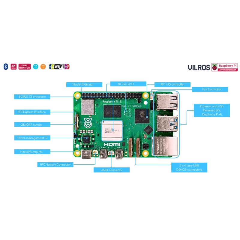 Vilros Basic Starter Kit for Raspberry Pi 5 with Dual