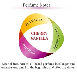 Cherry Vanilla - Alcohol Free Perfume Oil Roll On and Fragrance Mist - Size: 6ML