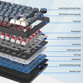 Owpkeenthy 75% Mechanical Gaming Keyboard with Red Switch, Gasket Mounted RGB Backlit Volume Roller Keyboard, 82 Keys Compact TKL Wired Custom Hot-Swappable Computer Keyboard (82 Apollo)