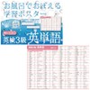 Gakupo Learning Posters to Remember in the Bath, Eiken Grade