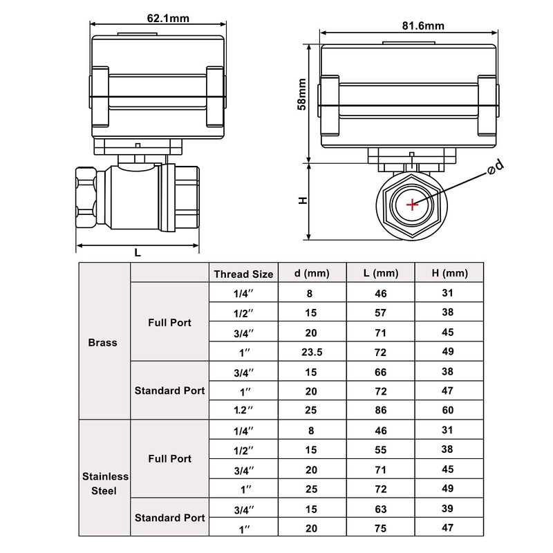 U.S. Solid 1 1/4 Inch Motor Ball Valve Brass 2