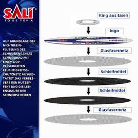 SALI Cutting Discs Diameter 115 x 1.2 x 22.2 mm 115 for Angle Grinder Metal, Steel, Stainless Steel Operation up to speeds 13300 and 80 M/S Pack of 10