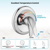 gotonovo Shower Faucet Set Bathroom Shower Head and Handle Set