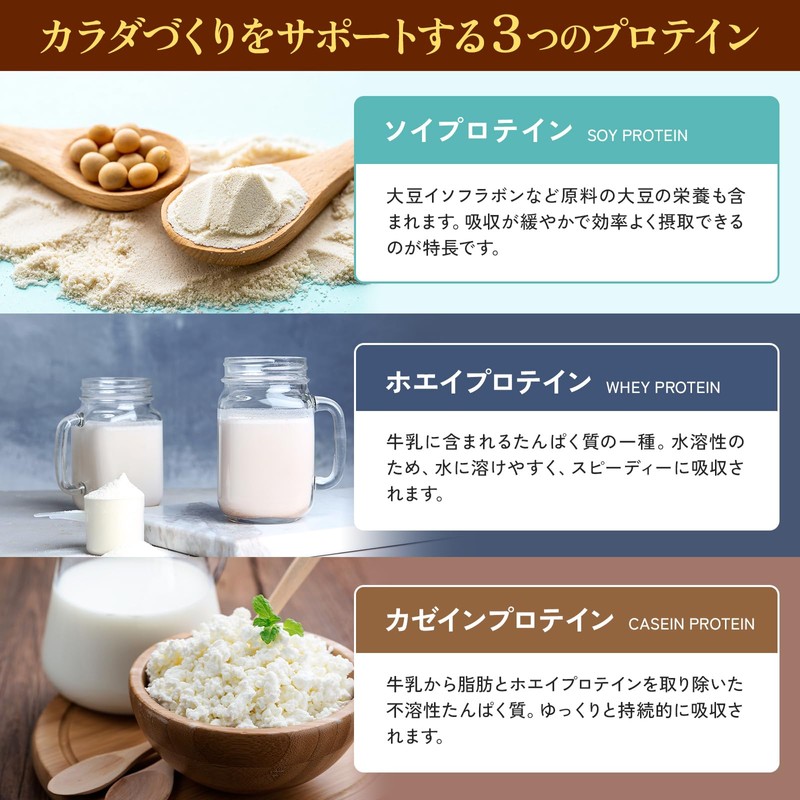 アサヒ緑健公式 緑効青汁×プロテイン 60袋 （5ｇ×60袋入り） 大麦若葉 乳酸菌 オリゴ糖 食物繊維 粉末