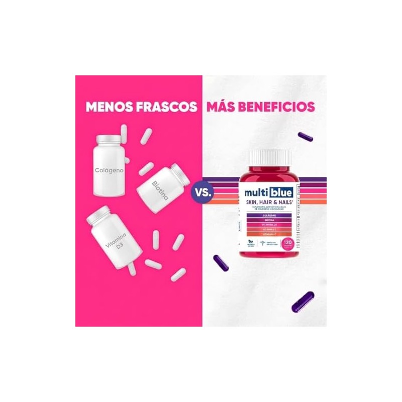 MultiBlue - Colageno + Biotina 120 Capsulas | Formulado con