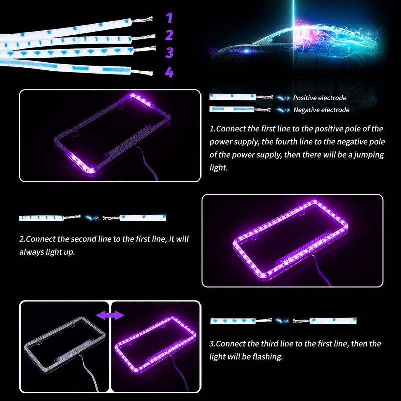 eing License Plate Frame Auto 12 V 54 LED Color
