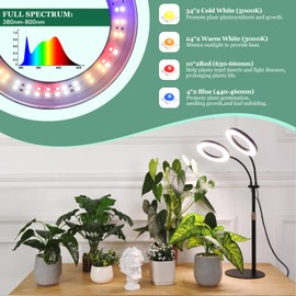 LBW Grow Light for Indoor Plants Full Spectrum, Plant Lights for Indoor Growing, LED Plant Lamp for Indoor House Plant with Auto Timer, Adjustable Height and Brightness