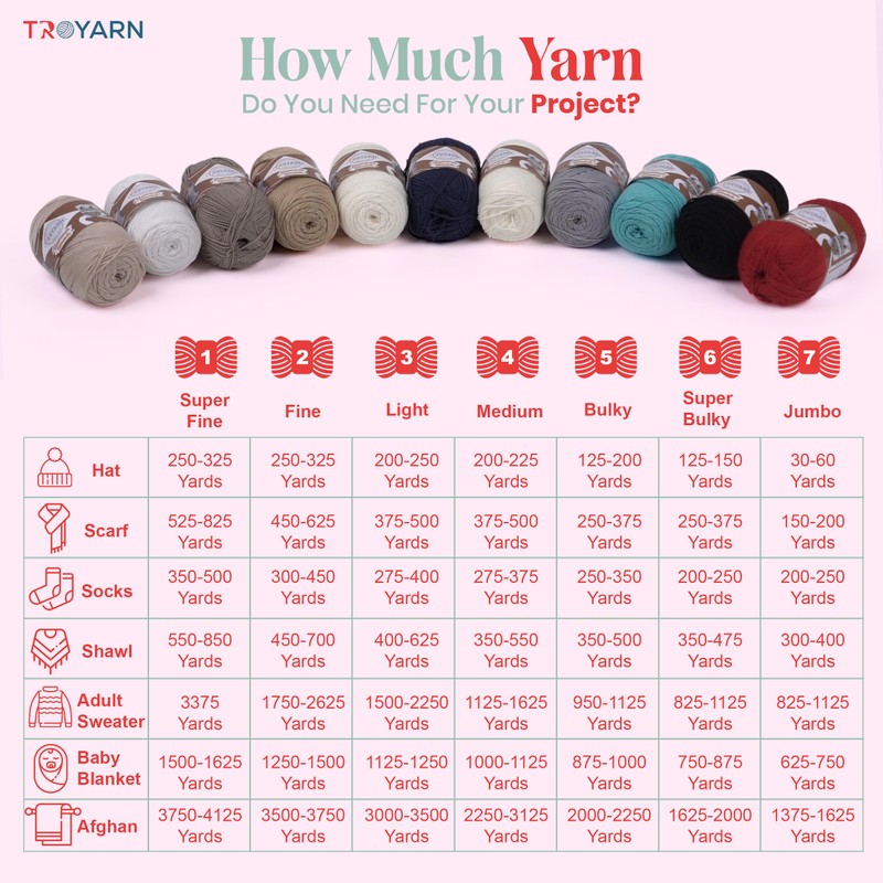 Troyarn Hilo acrílico elástico de verano para ganchillo – 2