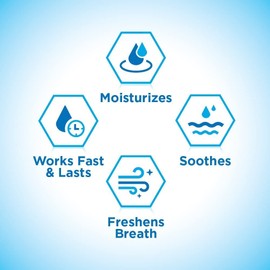 Biotene Oral Gel 1.5Oz