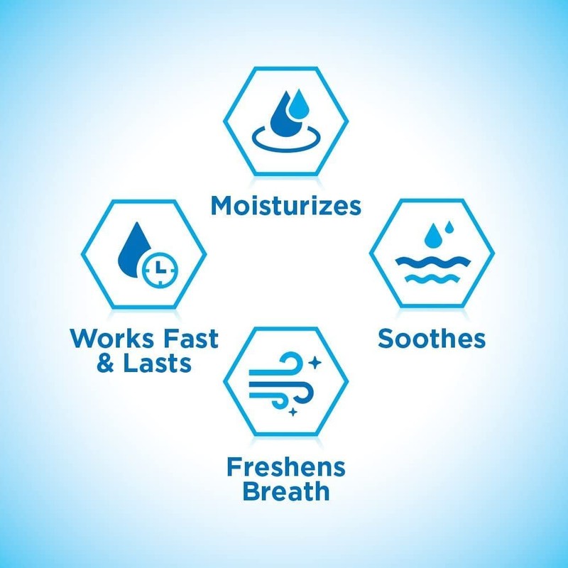 Biotene Oral Gel 1.5Oz