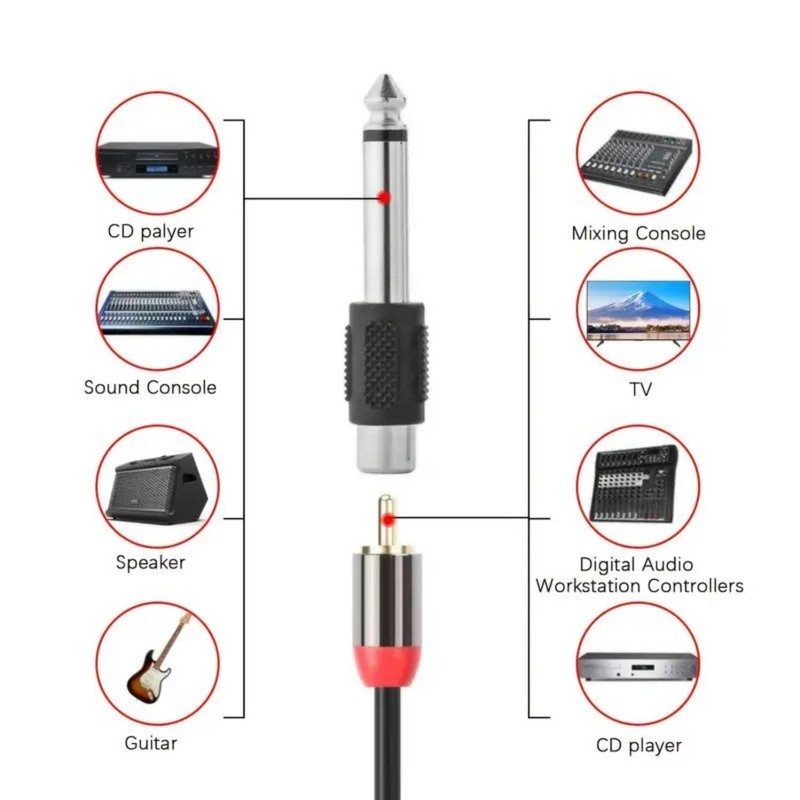 Kjzeex 6 Pack 6.35mm Male Mono Jack Plug to RCA