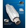 PHILTOP Catalytic Converter Replacement for 2.5 inch Universal, Catalyst Convert,