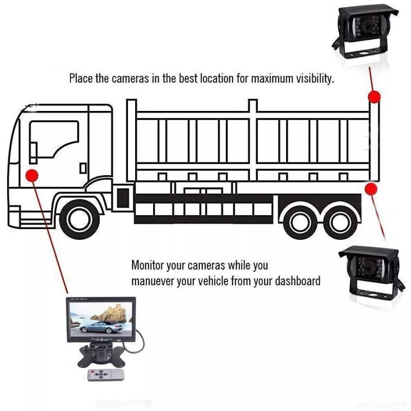 iPoster 7" Monitor Backup Reversing Rear View CCD Camera IR