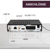 Xoro HRS 8659 digitaler Satelliten-Receiver mit LAN Anschluss (HDTV, DVB-S2,