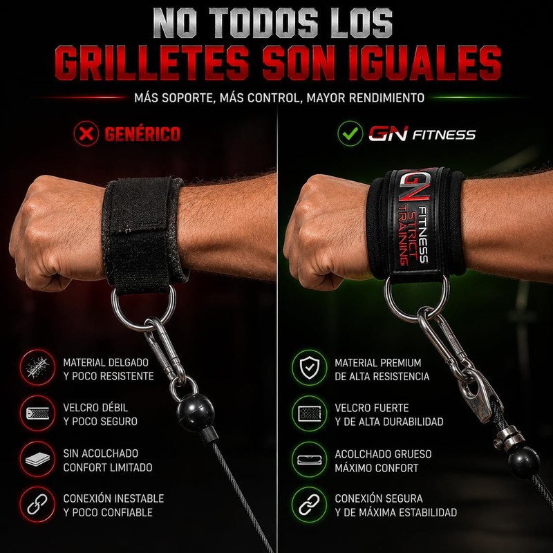 GN FITNESS Grilletes para Muñecas Gym, Muñequera para polea, Grillete