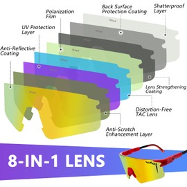 IKTOD Sports Polarized Sunglasses Men Women Anti-UV Baseball Sunglasses Youth Double Wide Cycling Running Softball Goggles (P0-11)