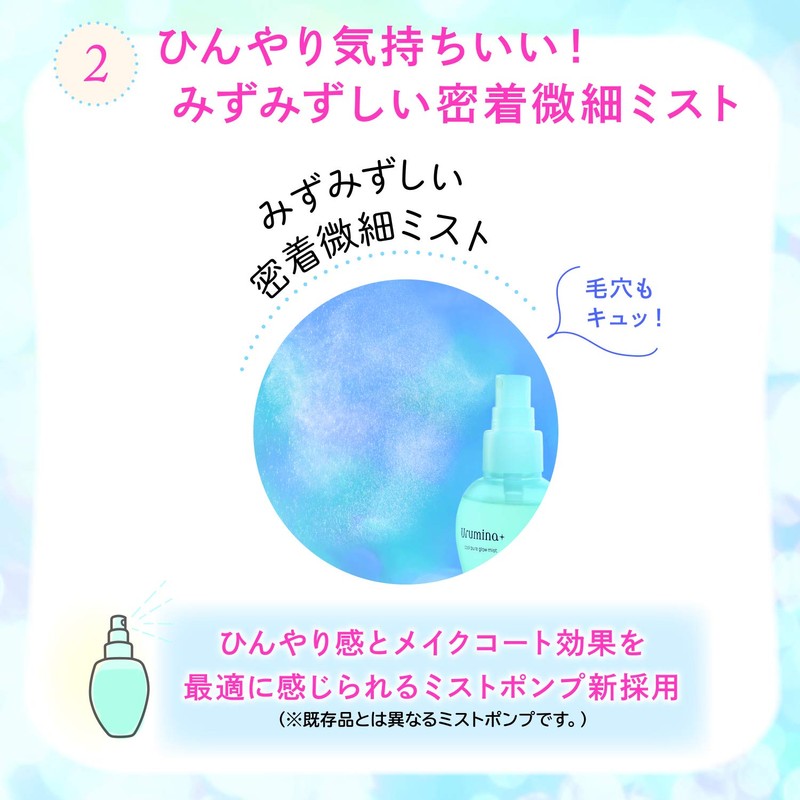 Urmina Plus KOSE Raw Glossy Keep Mist, Prevents Makeup Collapsing,