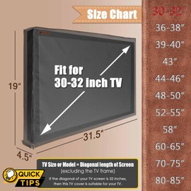 IC ICLOVER Outdoor TV Cover 32 Inch, 600D Heavy Duty Waterproof & Weatherproof TV Protector with Zipper Access & Roll-up Front Flap with Bottom Cover, Television Enclusure for Outside Flat Screen TV