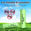 JINTION Rechargeable AA Batteries 1.2V NiMH 2000mAh Double A Battery,