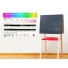 Science - The Electromagnetic Spectrum Information Poster - Teach &