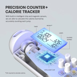 multifun Jump Rope Skipping Rope with Calorie Counter Adjustable Digital