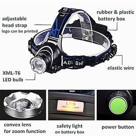 ANCIENT MARINER LED Rechargeable Headlamp, Super Bright 4 Modes Headlights with UV Light, Rechargeable Zoom Headlight, 90° Adjustable for Outdoor Fishing, Camping, Climbing